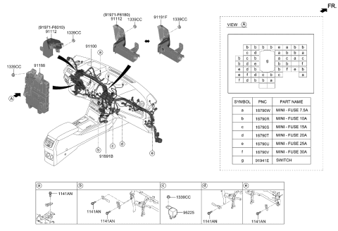2020 Kia Cadenza Instrument Junction Box Assembly Diagram for 91950F6230
