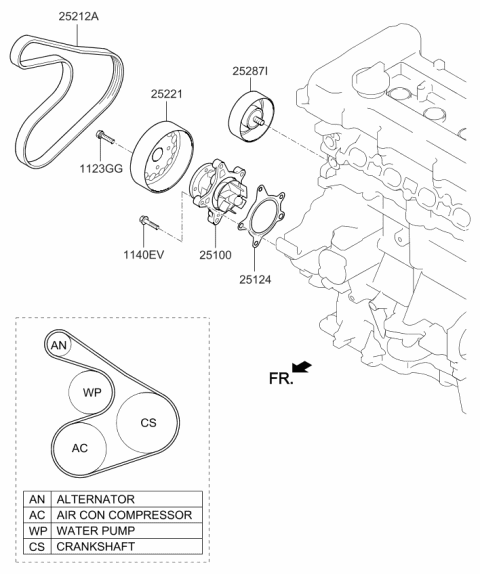 2020 Kia Rio Coolant Pump Diagram 1