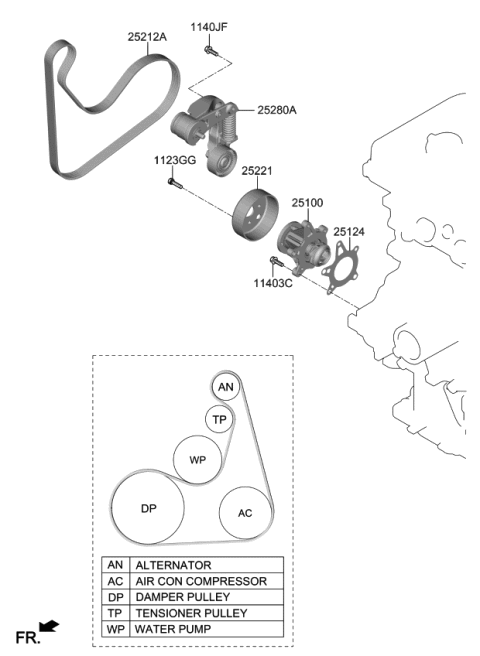 2019 Kia Rio Coolant Pump Diagram 2