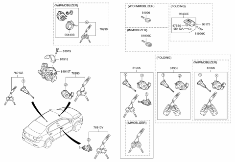 2018 Kia Rio Lock Key & Cylinder Set Diagram for 81905H9170