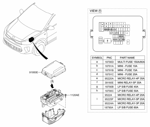 2018 Kia Rio Upper Cover-Engine Room Box Diagram for 91950H9300