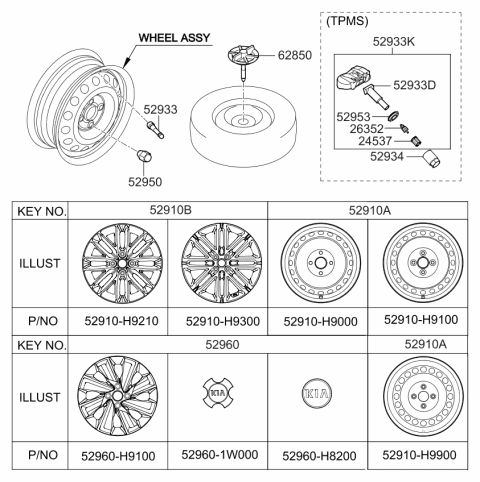 2018 Kia Rio Wheel & Cap Diagram