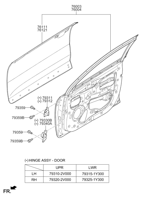 2020 Kia Rio Panel Assembly-Front Door Diagram for 76003H9000
