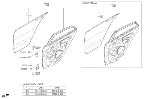 2018 Kia Rio Rear Door Panel Diagram