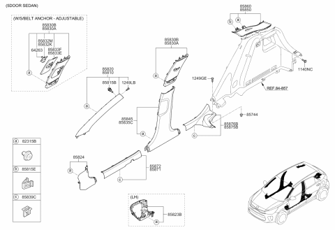 2018 Kia Rio Interior Side Trim Diagram 1