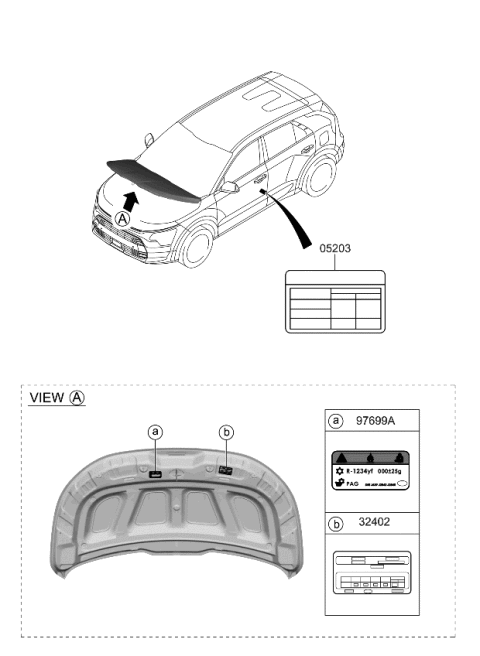 2023 Kia Niro Label Diagram