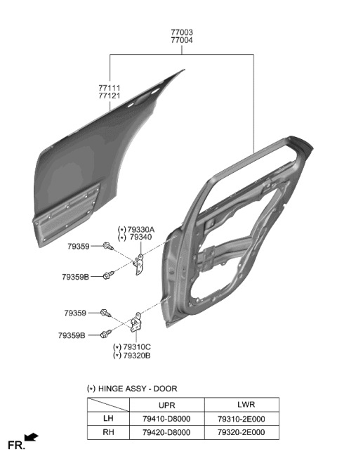 2023 Kia Niro Rear Door Panel Diagram