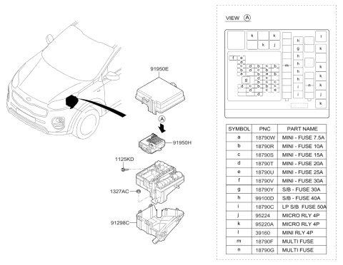 2019 Kia Sportage Pcb Block Assembly Diagram for 91950D9BC0