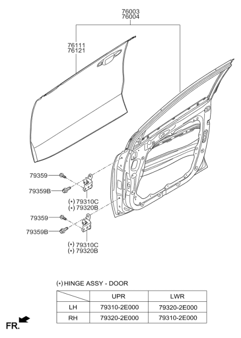 2018 Kia Sportage Front Door Panel Diagram