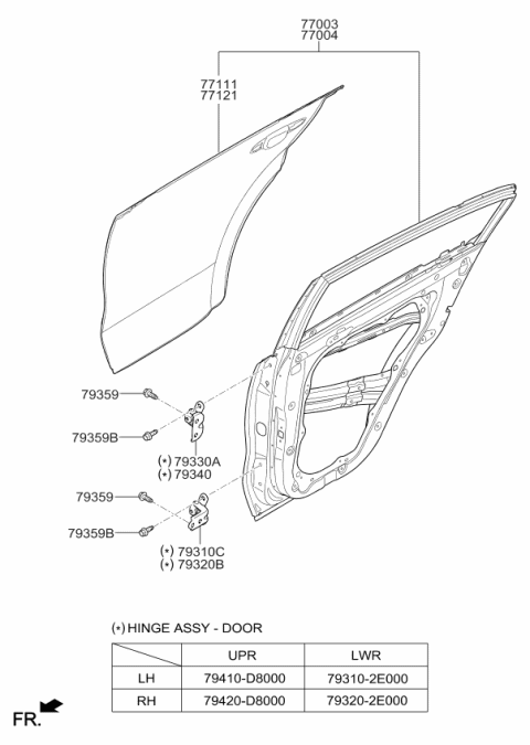 2016 Kia Sportage Rear Door Panel Diagram