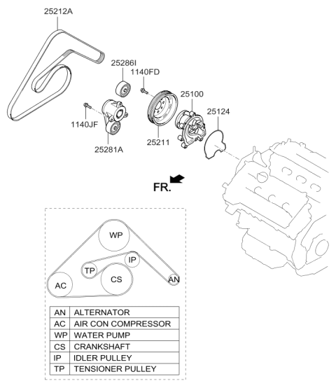 2015 Kia K900 Coolant Pump Diagram 2