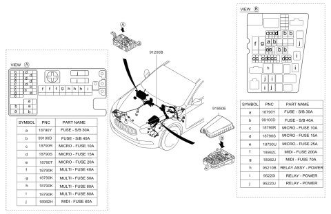 2015 Kia K900 Midifuse-70A Diagram for 1879004939