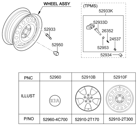 2014 Kia Optima Wheel & Cap Diagram