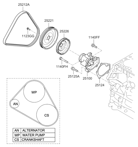 2009 Kia Spectra Pulley-Coolant Pump Diagram for 2522123020