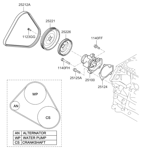 2009 Kia Spectra Gasket-Water Pump Diagram for 2512423010