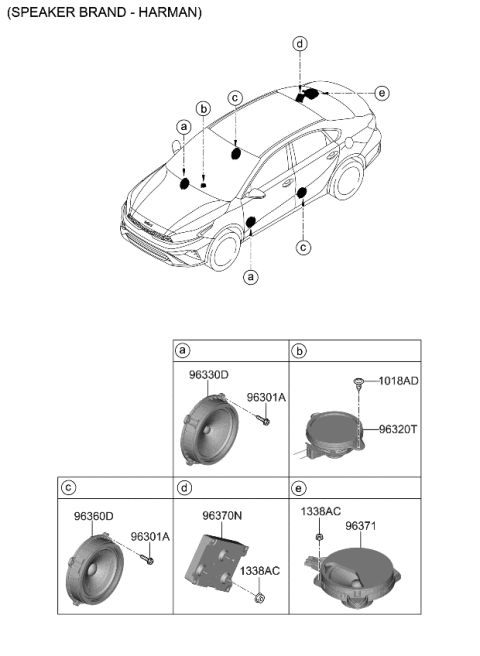 2023 Kia Forte Speaker Diagram 2