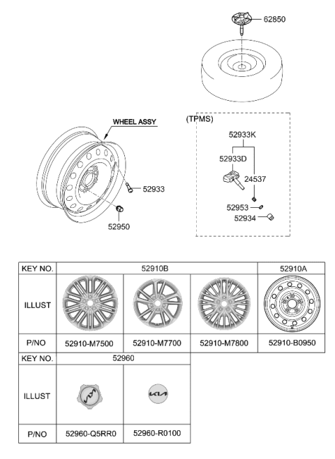 2022 Kia Forte Wheel & Cap Diagram