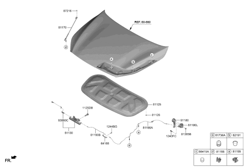 2023 Kia Forte Hood Trim Diagram