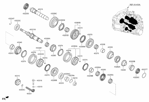 2022 Kia Forte Transaxle Gear-Manual Diagram 2