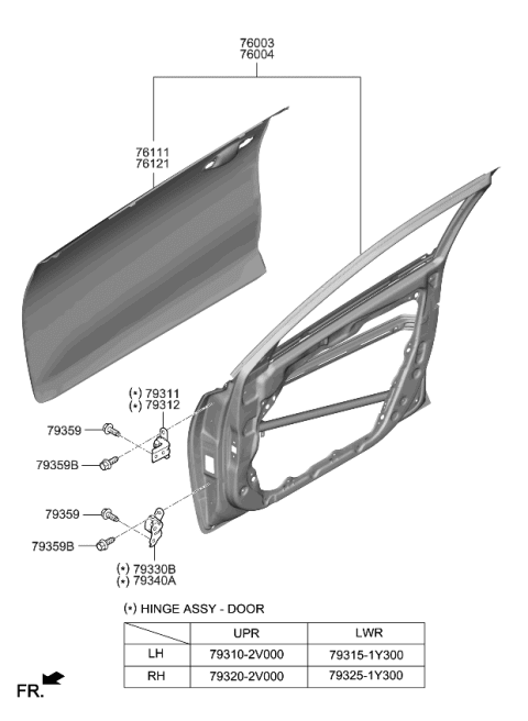 2023 Kia Forte Front Door Panel Diagram