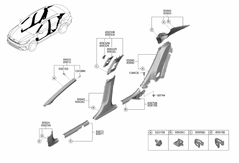 2023 Kia Forte Interior Side Trim Diagram