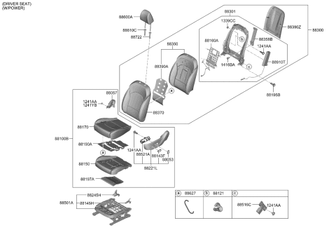 2022 Kia Forte Seat-Front Diagram 3