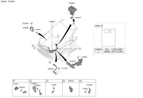 2023 Kia Sorento Miscellaneous Wiring Diagram 2