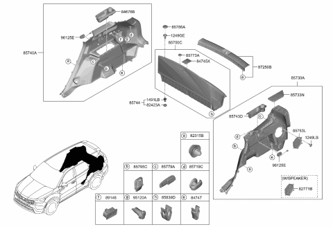 2022 Kia Sorento Gas Luggage Compartment Diagram