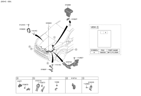 2023 Kia Sorento Cap-ALTERNATOR Terminal Diagram for 91981C1400