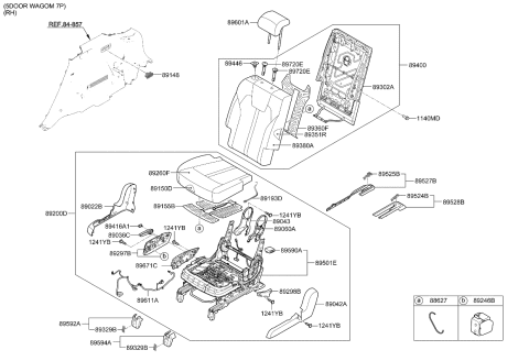 2022 Kia Sorento 2ND Seat Diagram 3