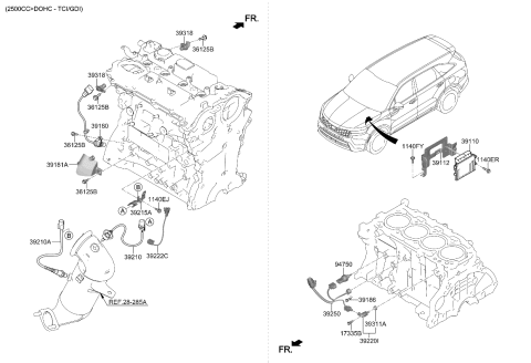 2022 Kia Sorento Electronic Control Diagram 1