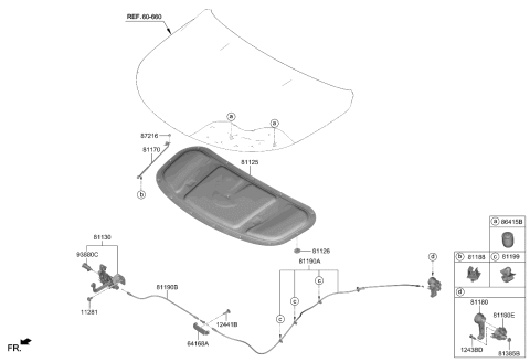 2023 Kia Sorento Gas Hood Trim Diagram