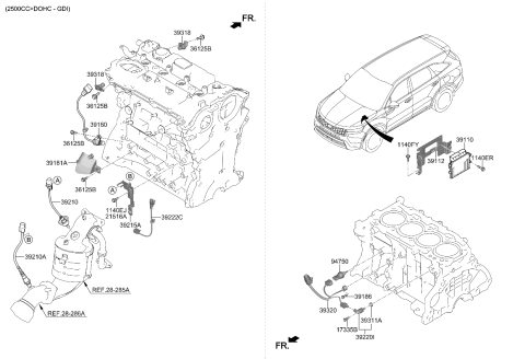 2023 Kia Sorento Electronic Control Diagram 2