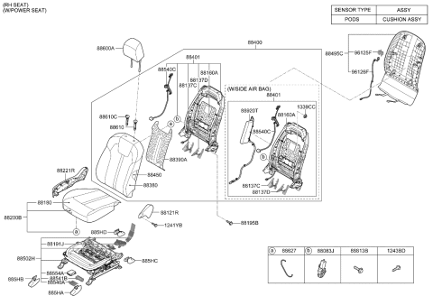 2022 Kia Sorento Side A/BAG Module-Fr Diagram for 80620R5500