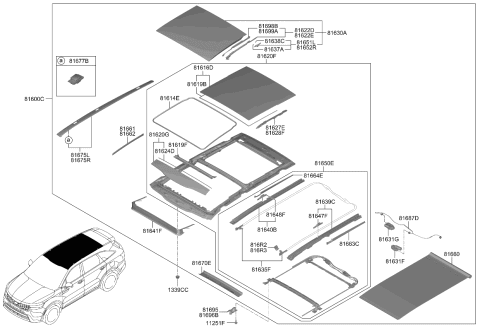 2023 Kia Sorento Rail-PANORAMAROOF Rr Diagram for 81651P2000