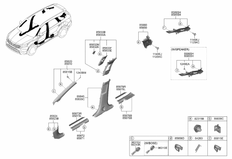 2022 Kia Sorento Trim Assembly-Rr Pillar Diagram for 85850R5000GYT