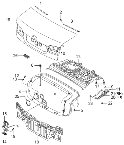 2006 Kia Optima Trunk Lid Panel & Locking System Diagram