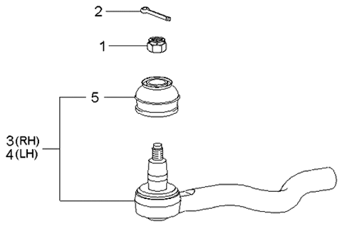 2005 Kia Optima Steering Linkage Diagram