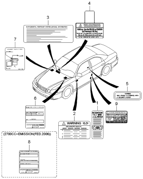2002 Kia Optima Label Diagram 1