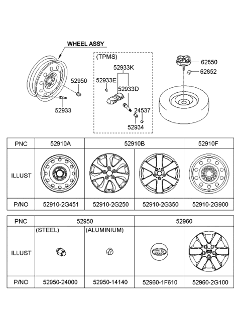 2007 Kia Optima Wheel & Cap Diagram