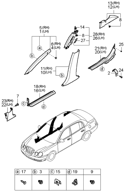 2004 Kia Amanti Interior Side Trim Diagram