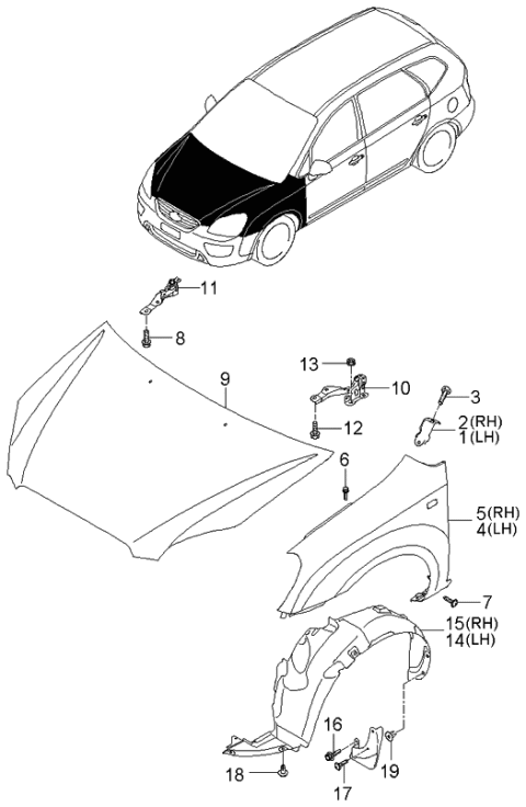 2006 Kia Rondo Fender & Hood Panel & Wheel Guard-Front Diagram