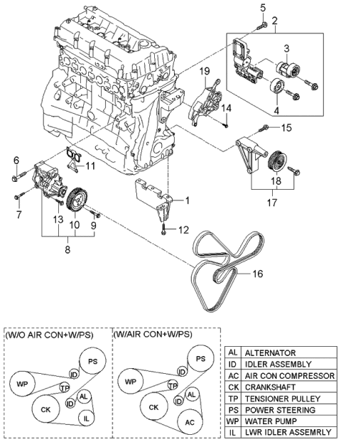 2006 Kia Rondo Water Pump Diagram 1