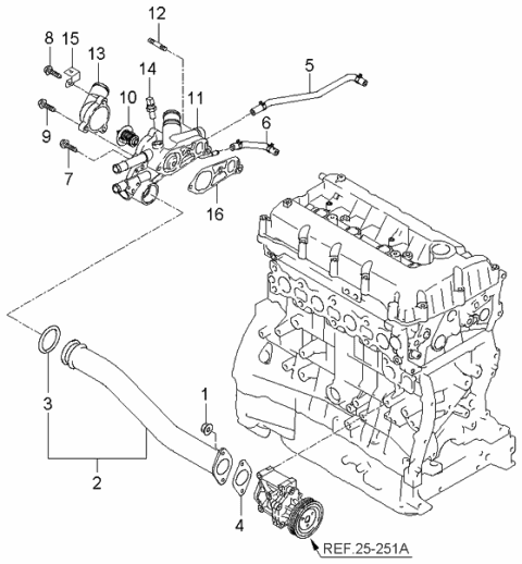 2006 Kia Rondo Radiator Hose & Reservoir Tank Diagram 1