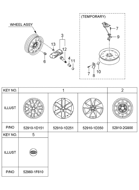 2006 Kia Rondo Wheel & Cap Diagram