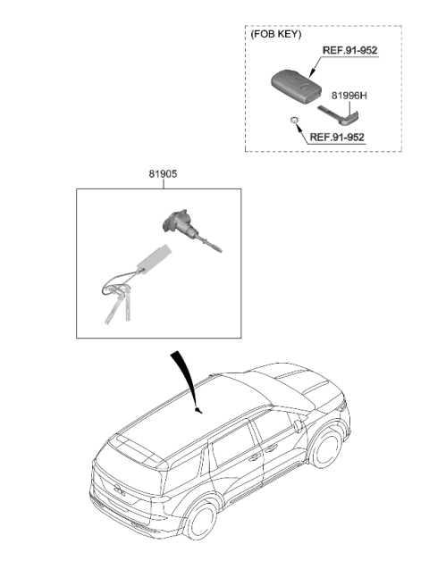 2022 Kia Carnival Key & Cylinder Set Diagram