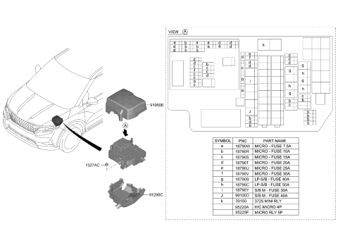 2022 Kia Carnival Front Wiring Diagram 2