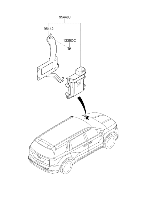 2023 Kia Carnival Transmission Control Unit Diagram