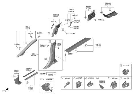 2023 Kia Carnival Interior Side Trim Diagram