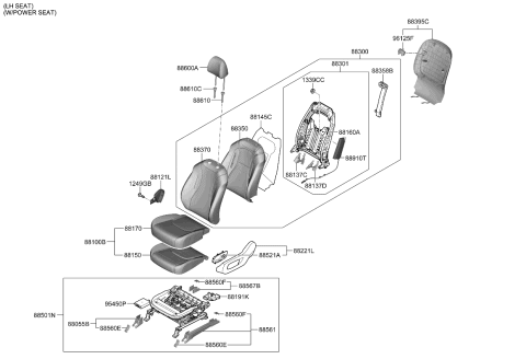 2022 Kia Carnival Seat-Front Diagram 3